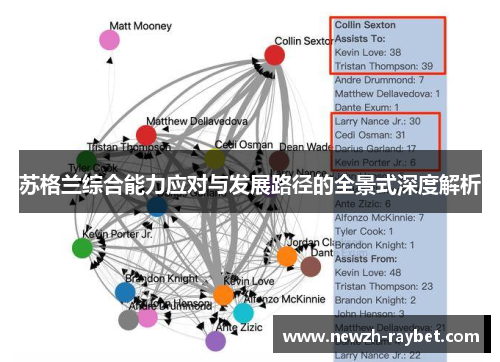 苏格兰综合能力应对与发展路径的全景式深度解析 苏格兰综合能力应对与发展路径的全景式深度解析