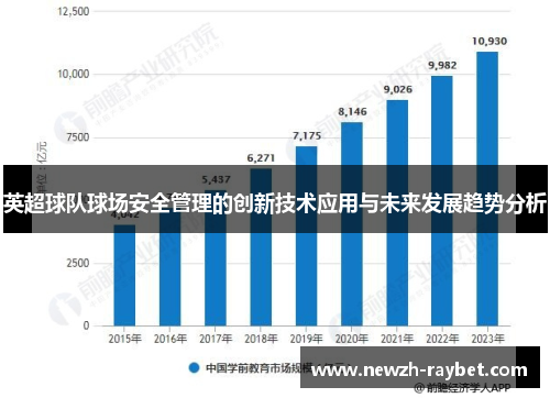 英超球队球场安全管理的创新技术应用与未来发展趋势分析 英超球队球场安全管理的创新技术应用与未来发展趋势分析