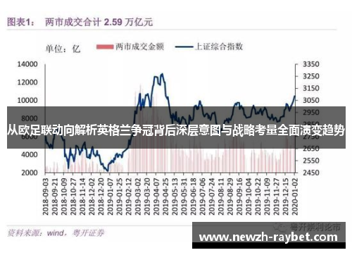 从欧足联动向解析英格兰争冠背后深层意图与战略考量全面演变趋势 从欧足联动向解析英格兰争冠背后深层意图与战略考量全面演变趋势