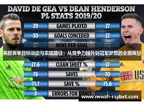 英超赛季目标设定与实现路径：从竞争力提升到冠军梦想的全面规划