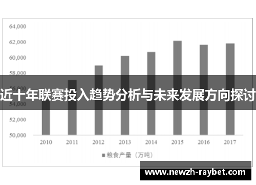 近十年联赛投入趋势分析与未来发展方向探讨
