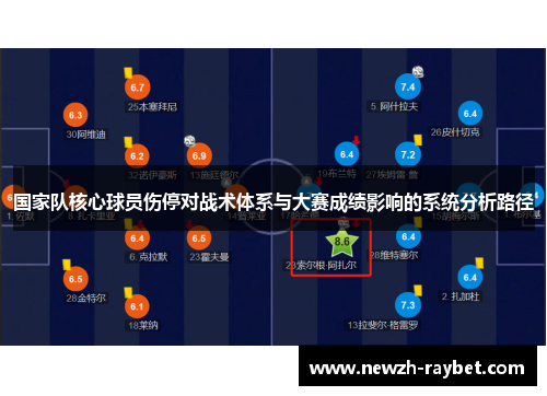 国家队核心球员伤停对战术体系与大赛成绩影响的系统分析路径