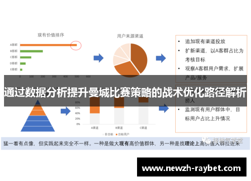 通过数据分析提升曼城比赛策略的战术优化路径解析 通过数据分析提升曼城比赛策略的战术优化路径解析