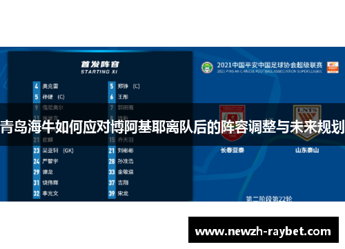 青岛海牛如何应对博阿基耶离队后的阵容调整与未来规划 青岛海牛如何应对博阿基耶离队后的阵容调整与未来规划